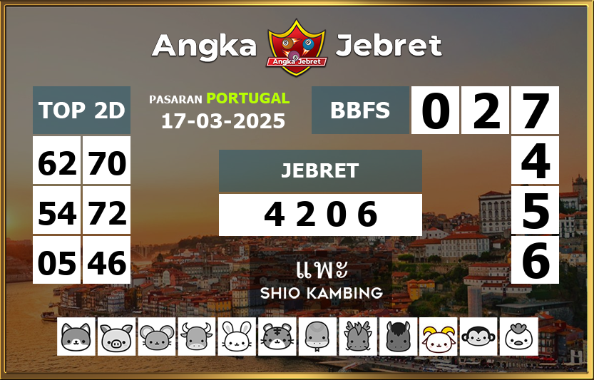 Rumus-Prediksi-Portugal-Togel-Hari-Ini-Senin-17-Maret-2025