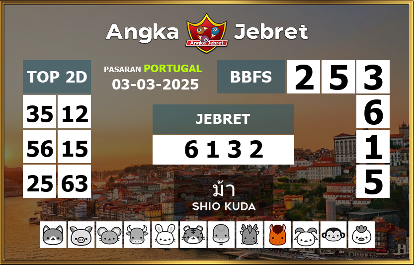 Rumus-Prediksi-Portugal-Togel-Hari-Ini-Senin-3-Maret-2025