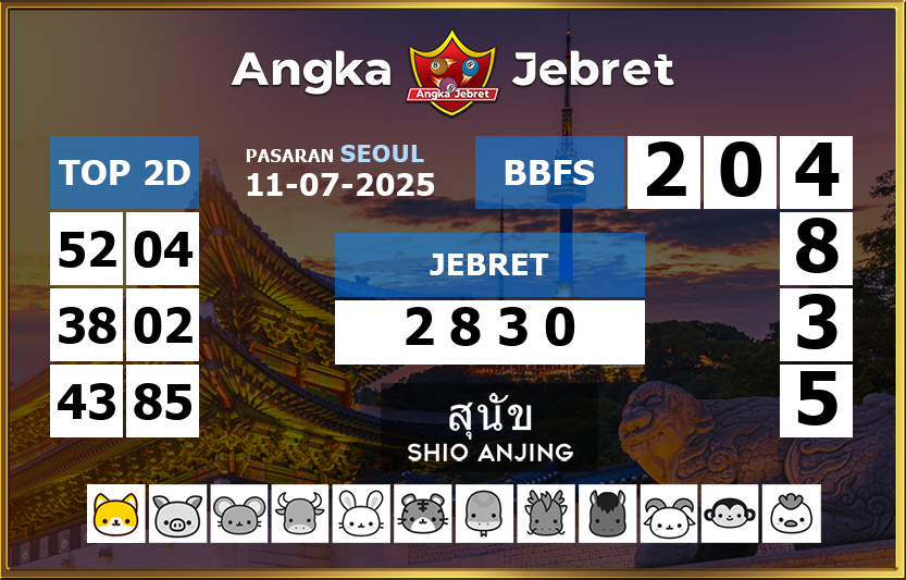 Rumus-Prediksi-Seoul-Togel-Hari-Ini-Jumat-11-Juli-2025