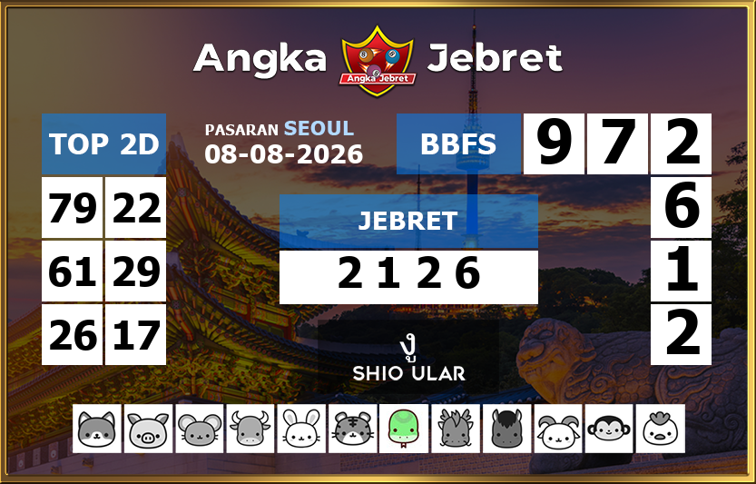 Rumus-Prediksi-Seoul-Togel-Hari-Ini-Sabtu-8-Agustus-2026