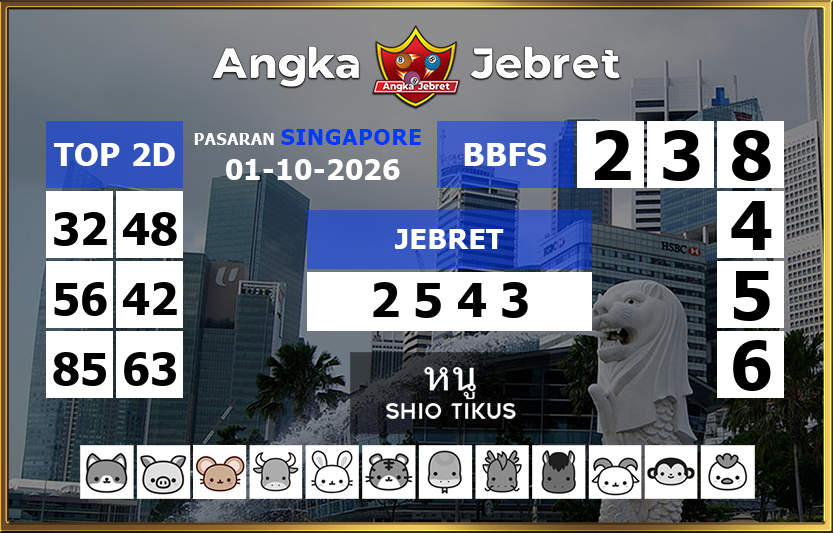 Rumus-Prediksi-SGP-Togel-Hari-Ini-Kamis-1-Oktober-2026