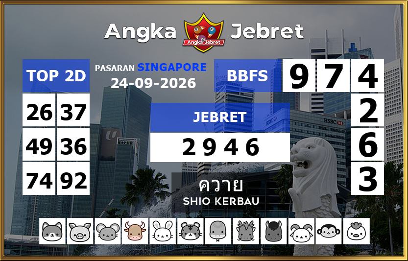 Rumus-Prediksi-SGP-Togel-Hari-Ini-Kamis-24-September-2026