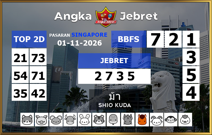Rumus-Prediksi-SGP-Togel-Hari-Ini-Minggu-1-November-2026