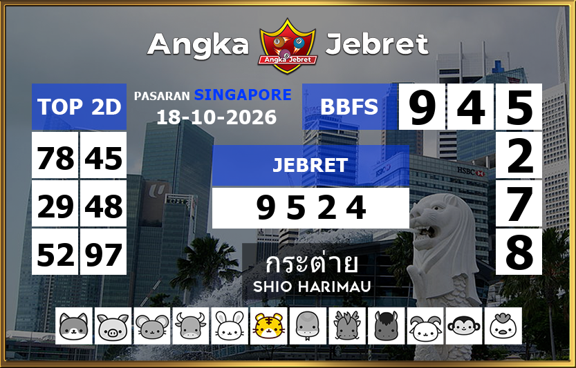 Rumus-Prediksi-SGP-Togel-Hari-Ini-Minggu-18-Oktober-2026