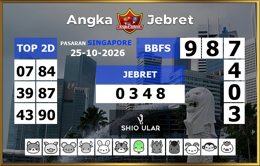 Rumus-Prediksi-SGP-Togel-Hari-Ini-Minggu-25-Oktober-2026
