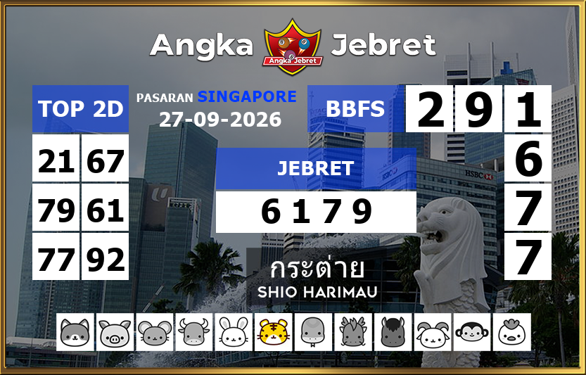 Rumus-Prediksi-SGP-Togel-Hari-Ini-Minggu-27-September-2026