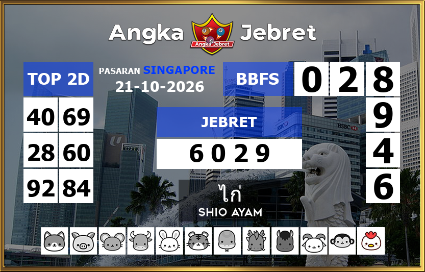 Rumus-Prediksi-SGP-Togel-Hari-Ini-Rabu-21-Oktober-2026