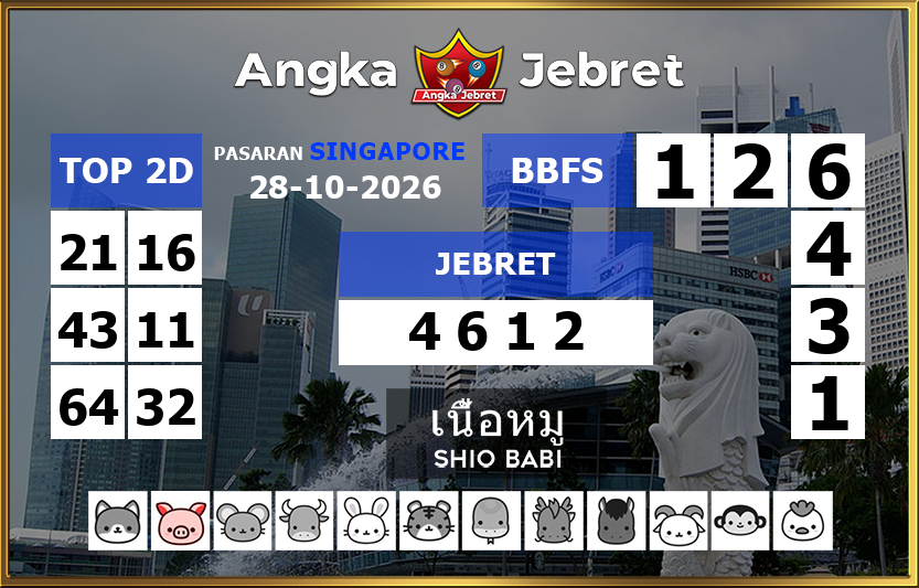 Rumus-Prediksi-SGP-Togel-Hari-Ini-Rabu-28-Oktober-2026