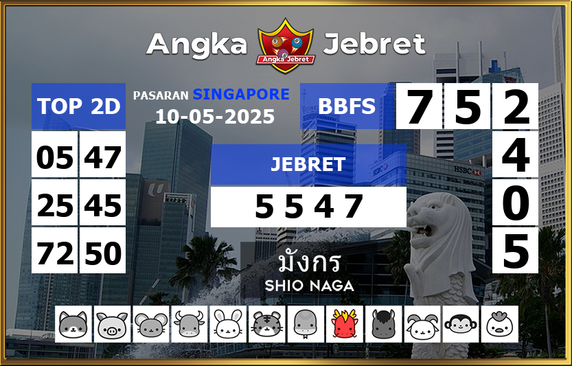 Rumus-Prediksi-SGP-Togel-Hari-Ini-Sabtu-10-Mei-2025