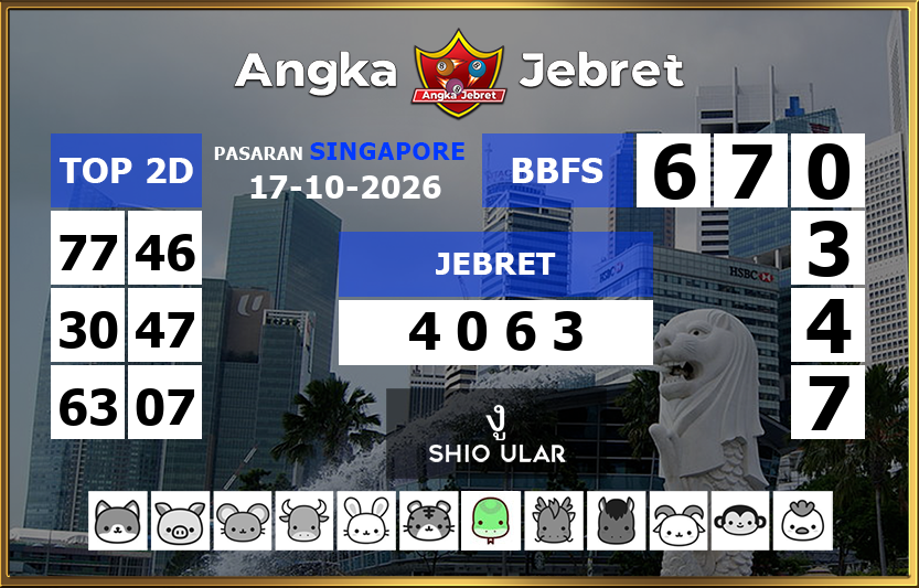 Rumus-Prediksi-SGP-Togel-Hari-Ini-Sabtu-17-Oktober-2026