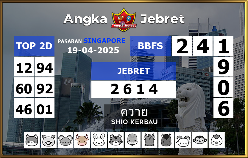Rumus-Prediksi-SGP-Togel-Hari-Ini-Sabtu-19-April-2025