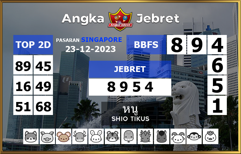 Rumus-Prediksi-SGP-Togel-Hari-Ini-Sabtu-23-Desember-2023