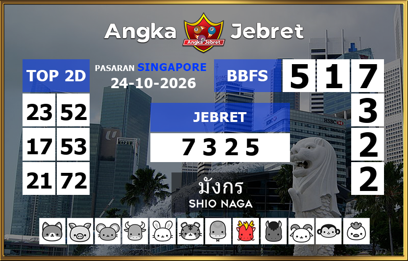 Rumus-Prediksi-SGP-Togel-Hari-Ini-Sabtu-24-Oktober-2026