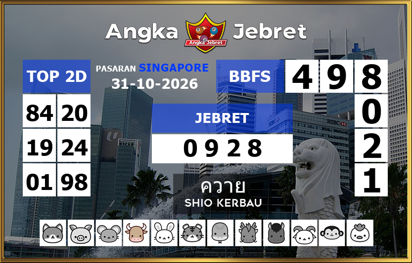 Rumus-Prediksi-SGP-Togel-Hari-Ini-Sabtu-31-Oktober-2026