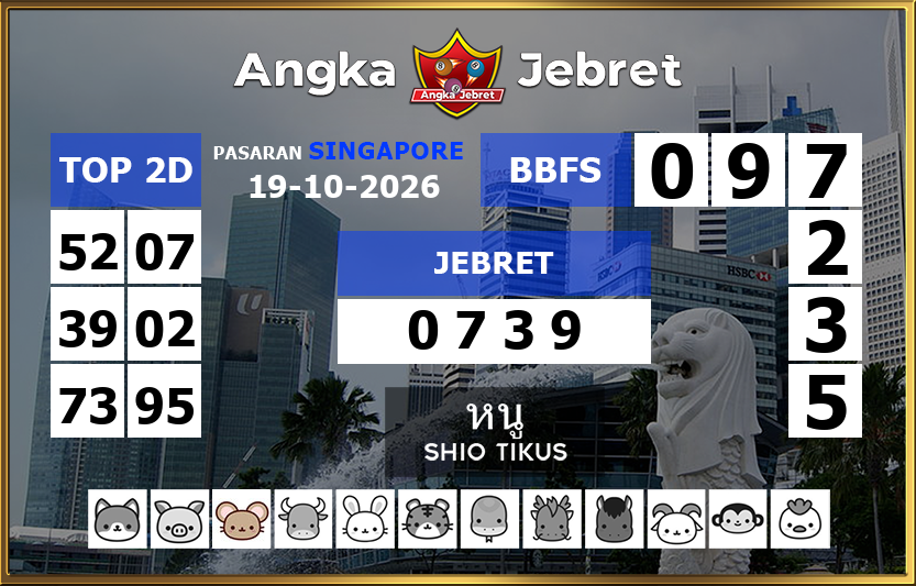 Rumus-Prediksi-SGP-Togel-Hari-Ini-Senin-19-Oktober-2026