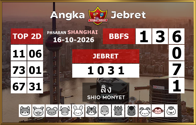 Rumus-Prediksi-Shanghai-Togel-Hari-Ini-Jumat-16-Oktober-2026