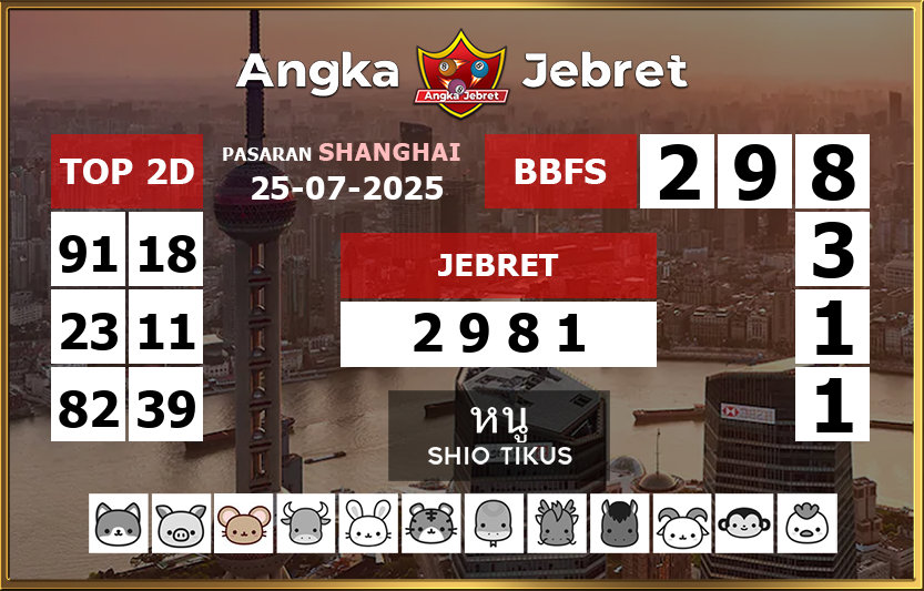 Rumus-Prediksi-Shanghai-Togel-Hari-Ini-Jumat-25-Juli-2025