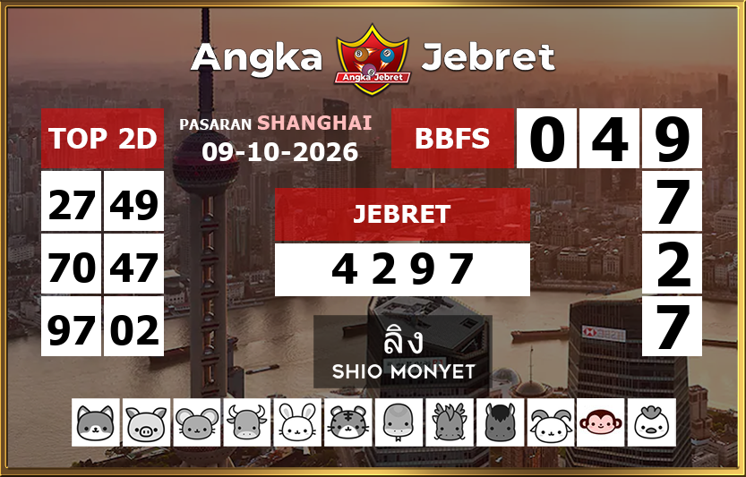 Rumus-Prediksi-Shanghai-Togel-Hari-Ini-Jumat-9-Oktober-2026