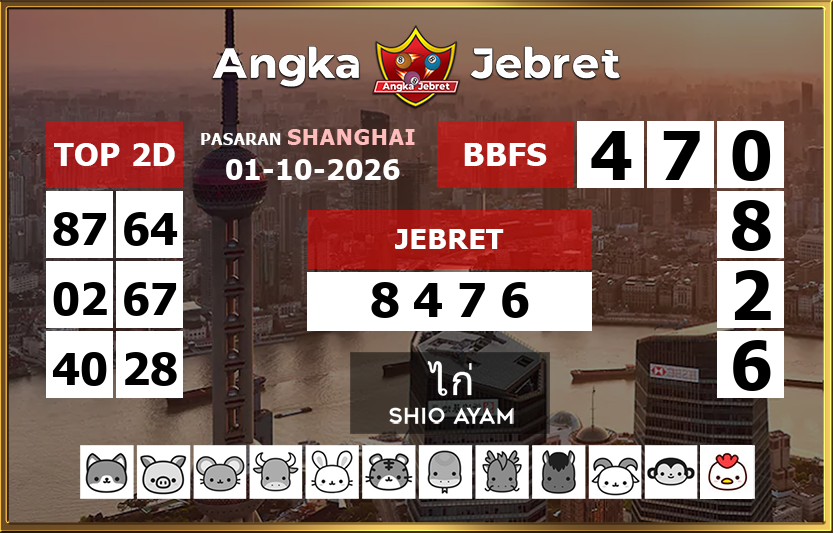 Rumus-Prediksi-Shanghai-Togel-Hari-Ini-Kamis-1-Oktober-2026