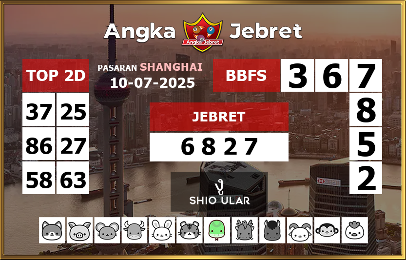 Rumus-Prediksi-Shanghai-Togel-Hari-Ini-Kamis-10-Juli-2025