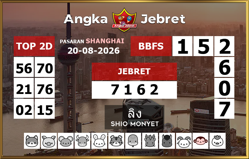 Rumus-Prediksi-Shanghai-Togel-Hari-Ini-Kamis-20-Agustus-2026