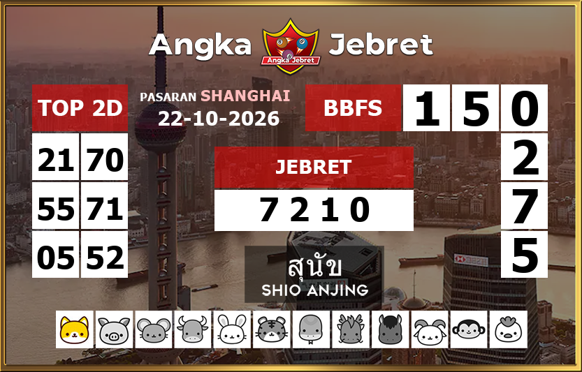 Rumus-Prediksi-Shanghai-Togel-Hari-Ini-Kamis-22-Oktober-2026
