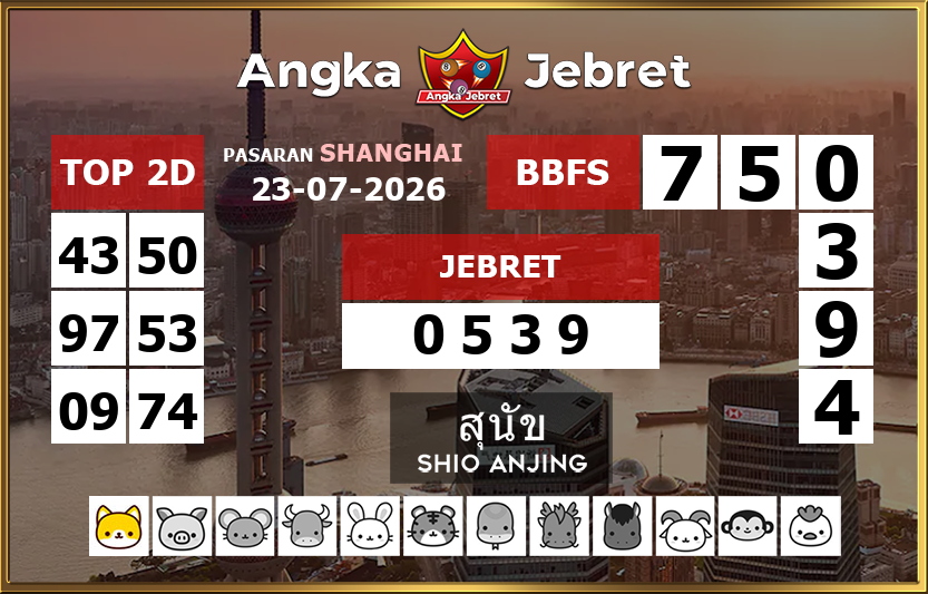 Rumus-Prediksi-Shanghai-Togel-Hari-Ini-Kamis-23-Juli-2026
