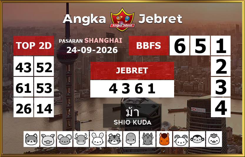 Rumus-Prediksi-Shanghai-Togel-Hari-Ini-Kamis-24-September-2026