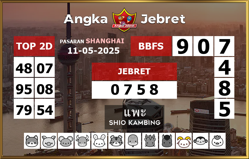 Rumus-Prediksi-Shanghai-Togel-Hari-Ini-Minggu-11-Mei-2025