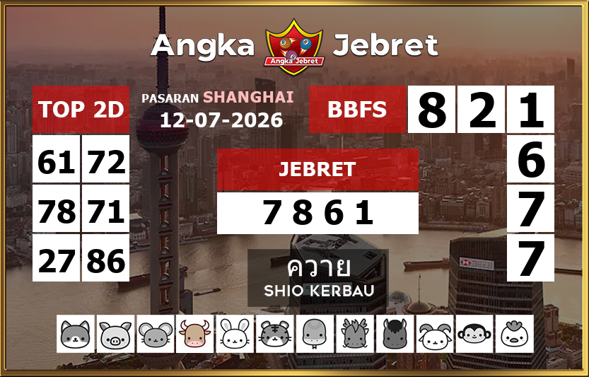 Rumus-Prediksi-Shanghai-Togel-Hari-Ini-Minggu-12-Juli-2026