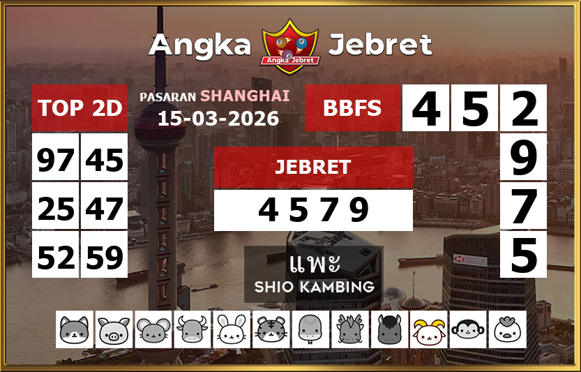Rumus-Prediksi-Shanghai-Togel-Hari-Ini-Minggu-15-Maret-2026