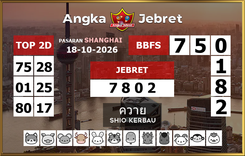 Rumus-Prediksi-Shanghai-Togel-Hari-Ini-Minggu-18-Oktober-2026
