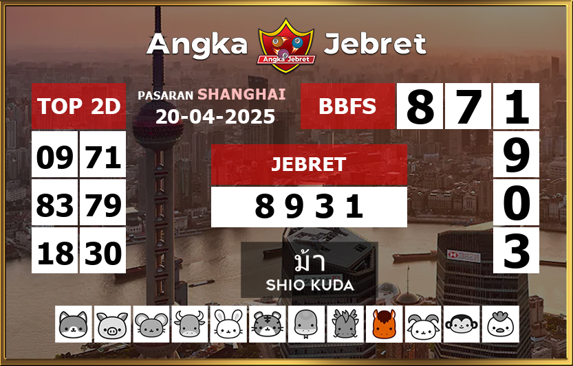 Rumus-Prediksi-Shanghai-Togel-Hari-Ini-Minggu-20-April-2025