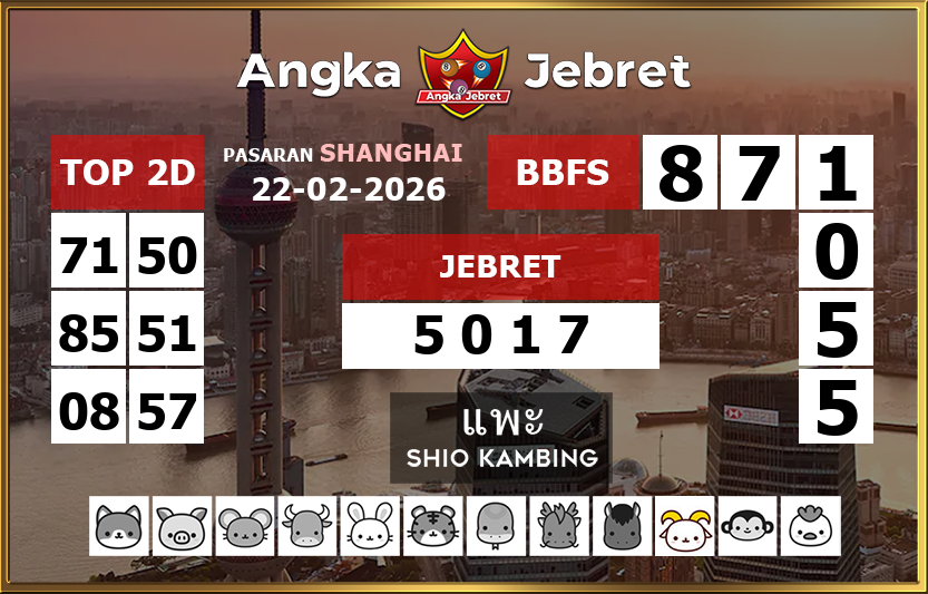 Rumus-Prediksi-Shanghai-Togel-Hari-Ini-Minggu-22-Februari-2026