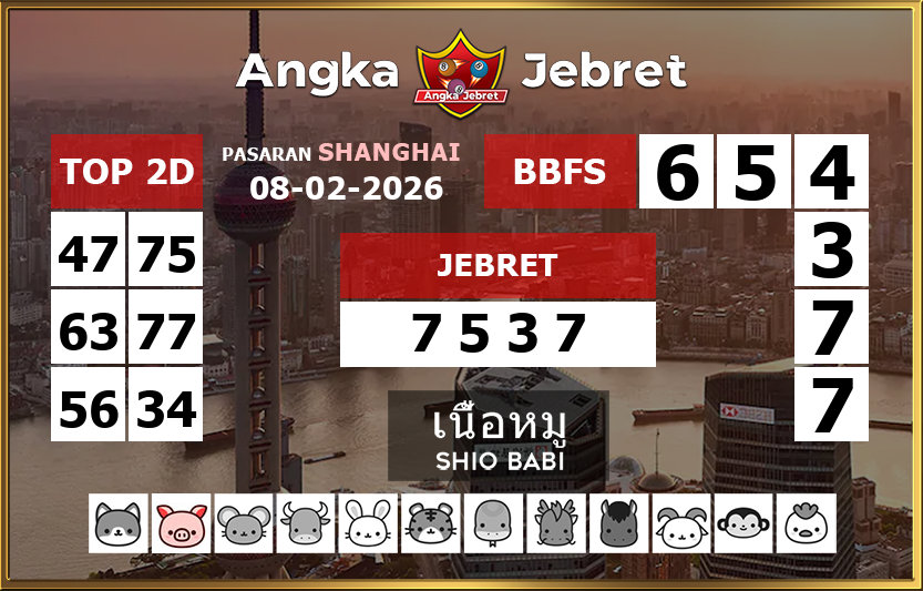 Rumus-Prediksi-Shanghai-Togel-Hari-Ini-Minggu-8-Februari-2026