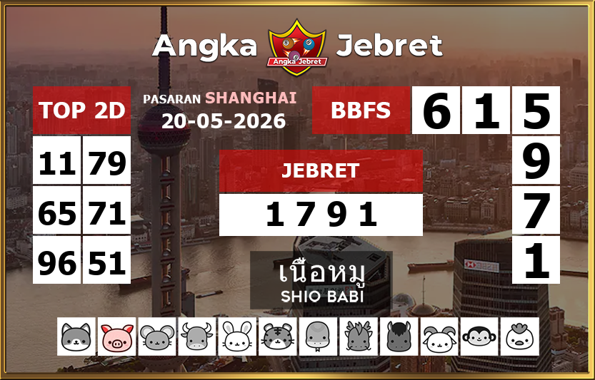 Rumus-Prediksi-Shanghai-Togel-Hari-Ini-Rabu-20-Mei-2026