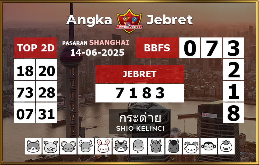 Rumus-Prediksi-Shanghai-Togel-Hari-Ini-Sabtu-14-Juni-2025