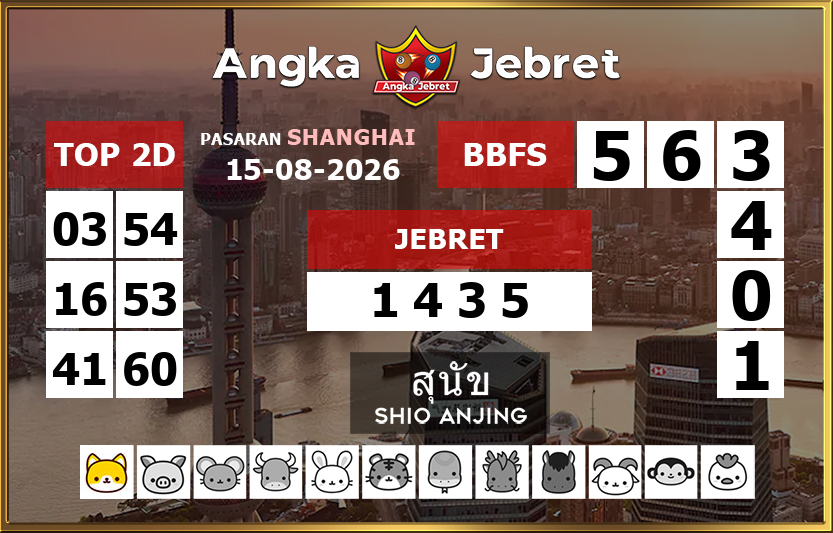 Rumus-Prediksi-Shanghai-Togel-Hari-Ini-Sabtu-15-Agustus-2026