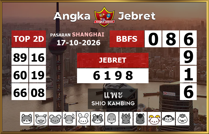 Rumus-Prediksi-Shanghai-Togel-Hari-Ini-Sabtu-17-Oktober-2026