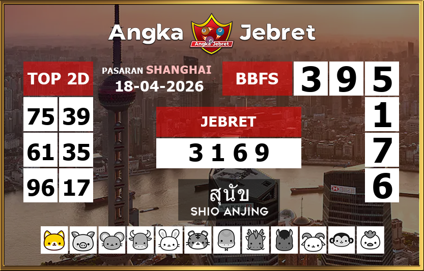 Rumus-Prediksi-Shanghai-Togel-Hari-Ini-Sabtu-18-April-2026