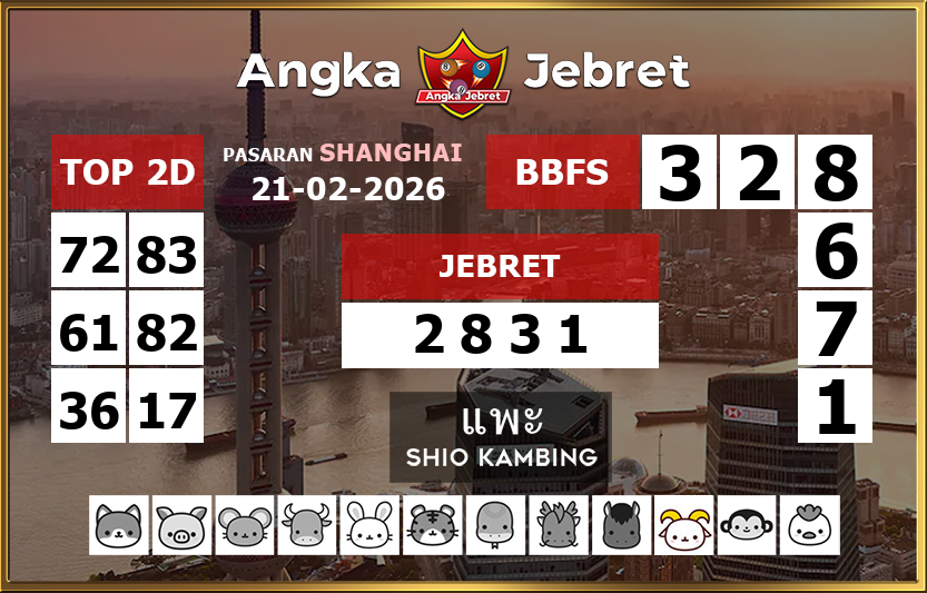Rumus-Prediksi-Shanghai-Togel-Hari-Ini-Sabtu-21-Februari-2026