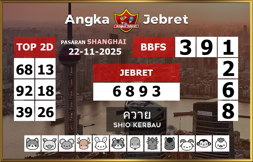 Rumus-Prediksi-Shanghai-Togel-Hari-Ini-Sabtu-22-November-2025