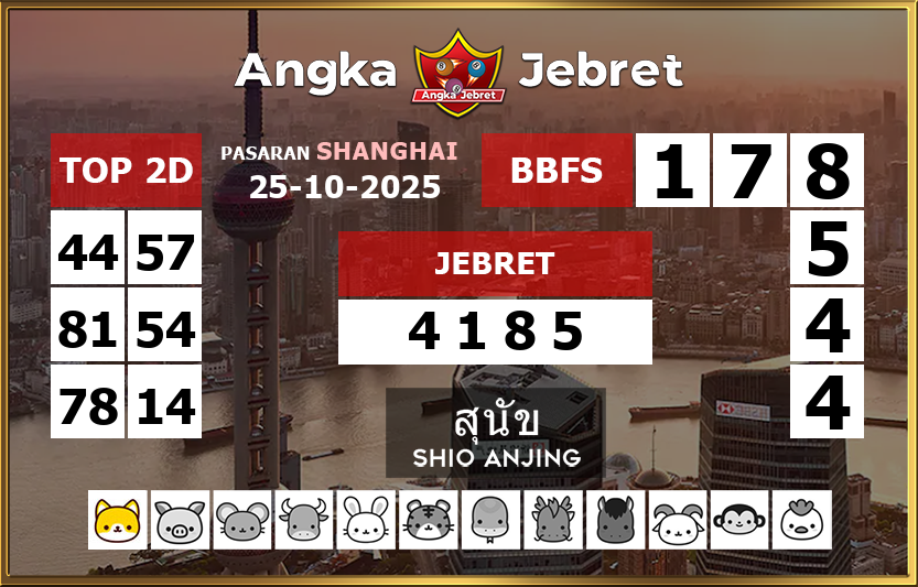 Rumus-Prediksi-Shanghai-Togel-Hari-Ini-Sabtu-25-Oktober-2025