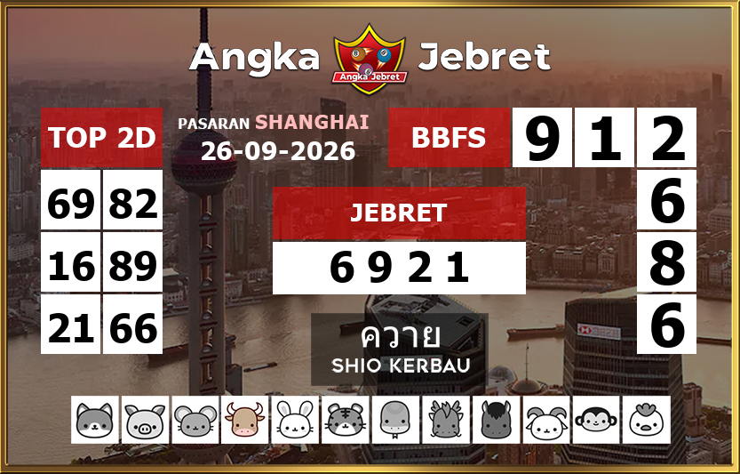 Rumus-Prediksi-Shanghai-Togel-Hari-Ini-Sabtu-26-September-2026