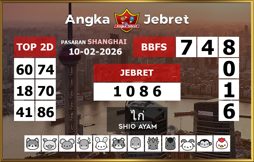 Rumus-Prediksi-Shanghai-Togel-Hari-Ini-Selasa-10-Februari-2026