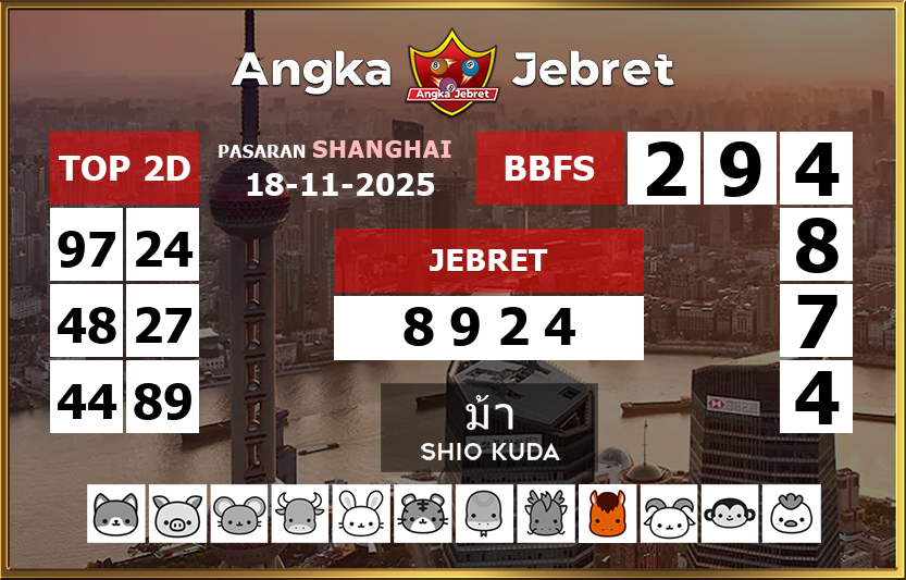 Rumus-Prediksi-Shanghai-Togel-Hari-Ini-Selasa-18-November-2025