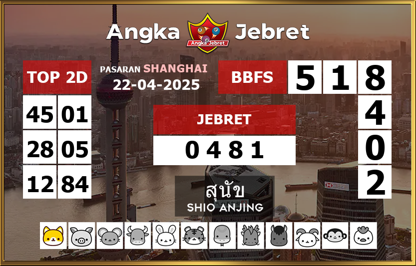 Rumus-Prediksi-Shanghai-Togel-Hari-Ini-Selasa-22-April-2025