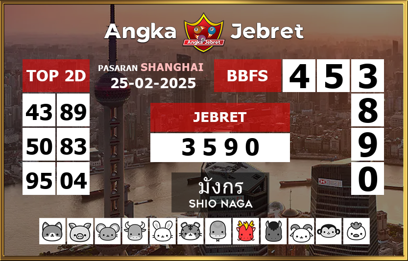 Rumus-Prediksi-Shanghai-Togel-Hari-Ini-Selasa-25-Februari-2025
