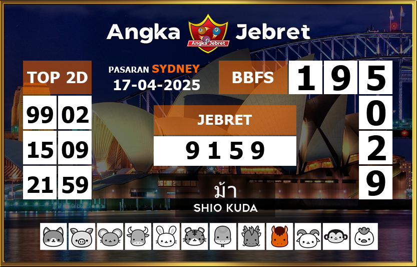 Rumus-Prediksi-Sydney-Togel-Hari-Ini-Kamis-17-April-2025