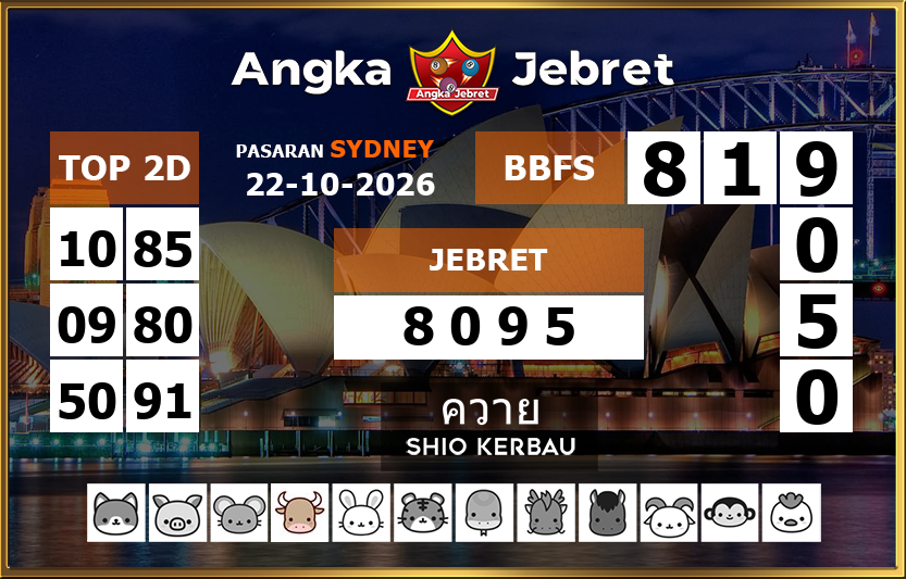 Rumus-Prediksi-Sydney-Togel-Hari-Ini-Kamis-22-Oktober-2026